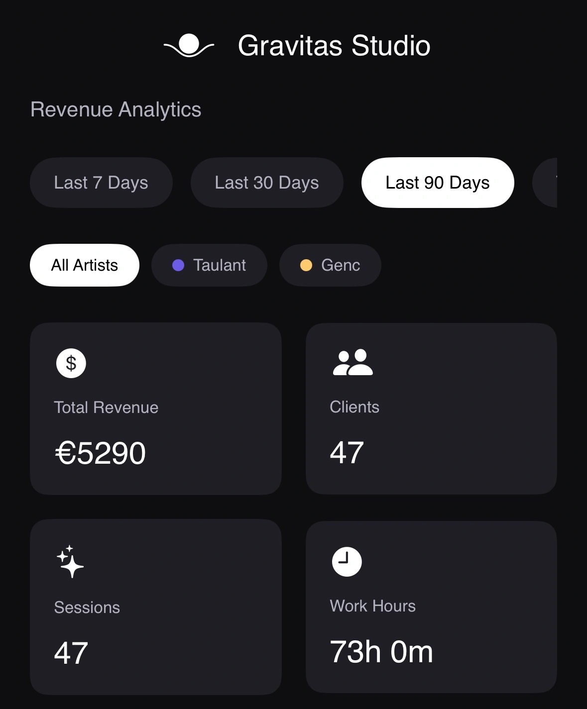 Gravitas Studio — Revenue